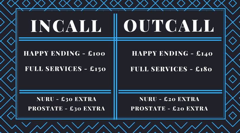 Massage Pricing Massage Pricing